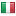 separinternational.com is hosted in Italy